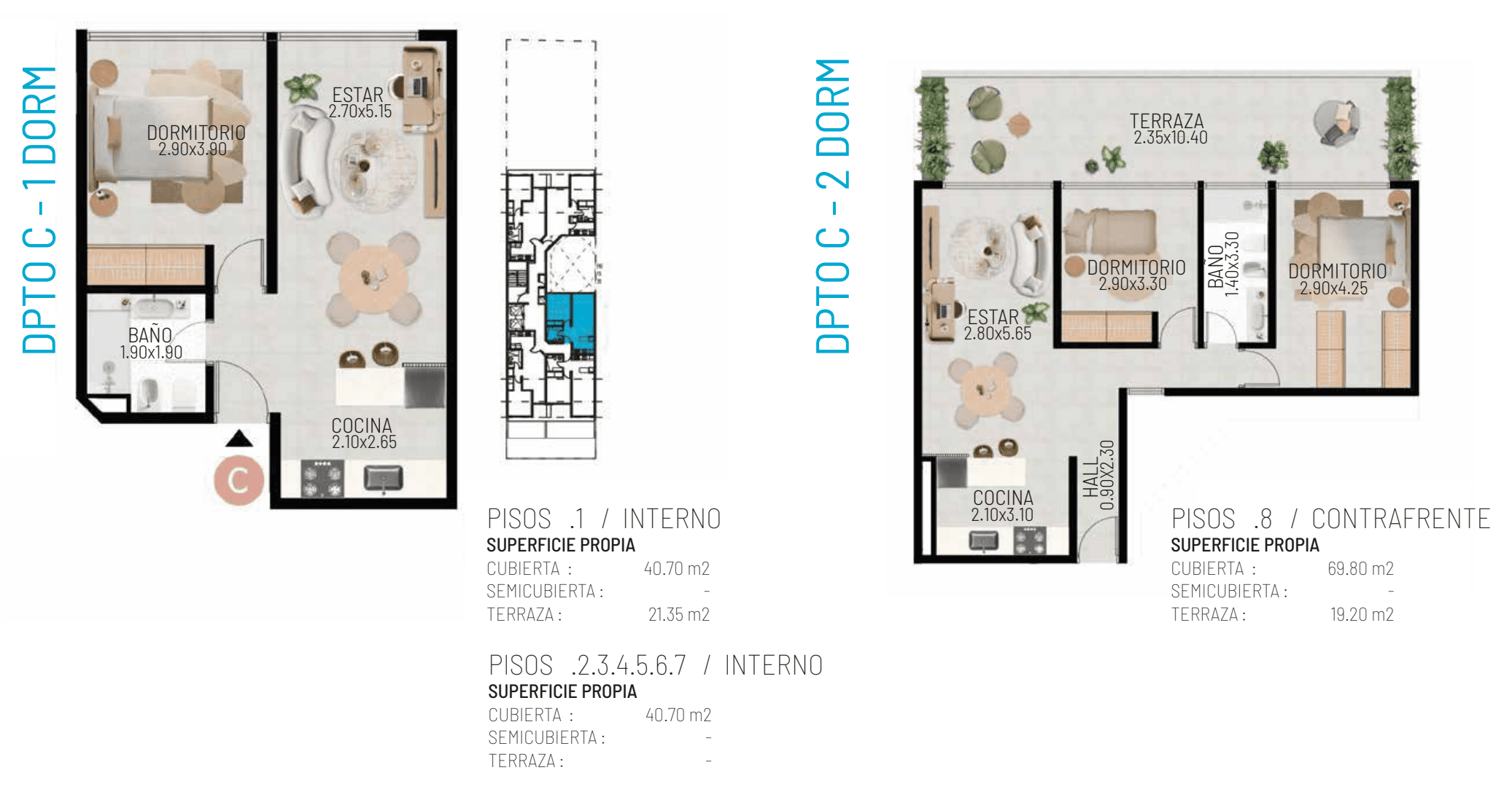 Plano — Dpto C · Interno y contrafrente